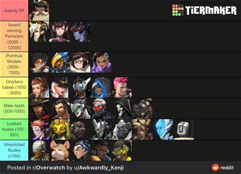 Rule 34 World / sigma (overwatch).